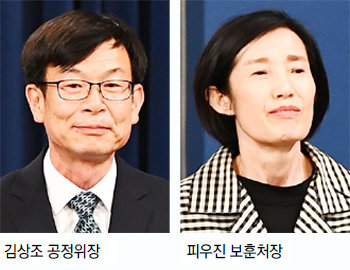 ‘재벌 저격수’ 김상조, 경제검찰 수장 됐다