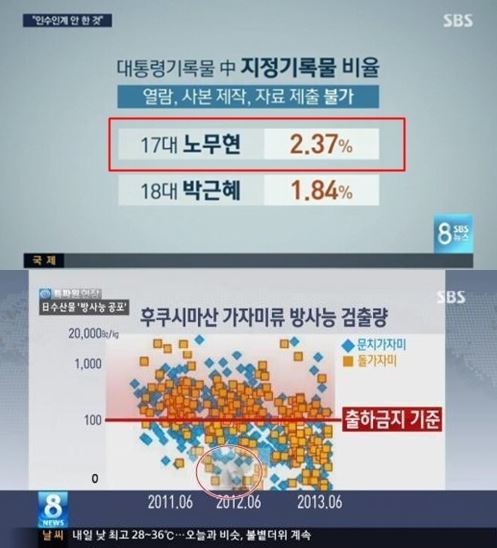 사진=SBS 방송화면 갈무리