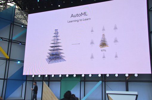 <정확한 머신러닝 모델 구축에 어려움을 겪는 개발자를 위해 최적(=가장 정확한)의 머신러닝 모델을 찾아주는 오토ML 서비스를 선보였습니다.>(출처=IT동아)