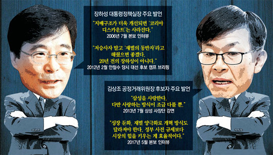 장하성 대통령정책실장(그래픽 왼쪽)과 김상조 공정거래위원장 후보자