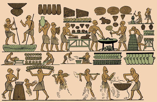 고대 이집트 제20왕조의 파라오인 람세스 3세의 묘에서 나온 벽화. 당시 빵을 만들던 과정이 상세하게 그려져 있다. 위아래 그림은 각각 이승과 저승을 뜻한다. 사후세계에 갈 때도 빵을 중요하게 생각했음을 알 수 있다. 위키미디어·과학동아 제공