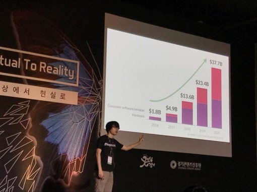 ▲ 모구라 VR 쿠보다 슌 대표(출처=IT동아)