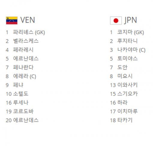 U-20 월드컵 코리아 2017  홈페이지