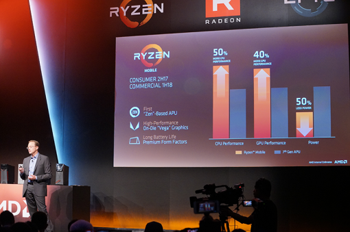 라이젠 모바일은 기존 대비 성능은 크게 향상되고 전력소모는 크게 줄었다.(출처=IT동아)