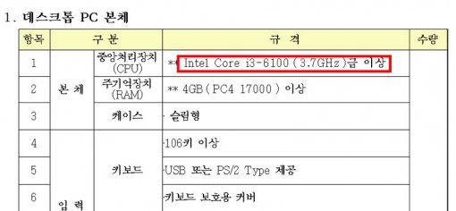 <국방부 국군재정관리단이 입찰공고한 2017 PC(중소) 도입사업에서 지정한 PC 사양표>(출처=IT동아)