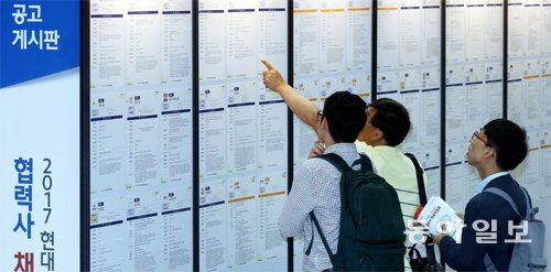 지난달 29일 서울 강남구 코엑스에서 열린 현대·기아자동차 협력사 채용박람회를 찾은 구직자들이 채용공고를 살피고 있다. 동아일보DB