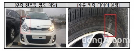 사진제공=한국소비자원