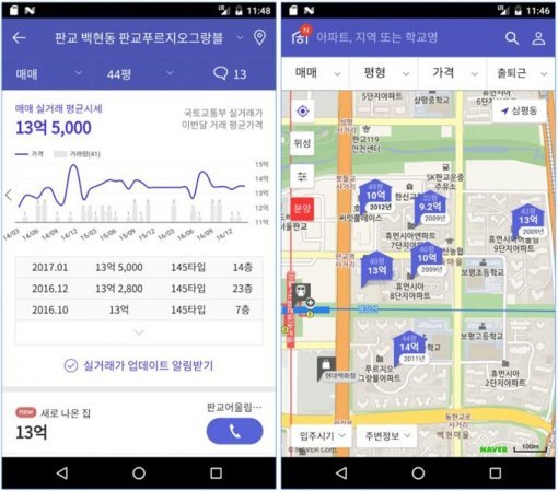 <호갱노노>(출처=IT동아)