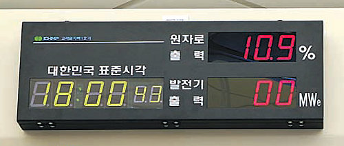 17일 발전기 출력 0%가 표시된 고리1호기 주제어실 계기판. 한국원자력문화재단 제공