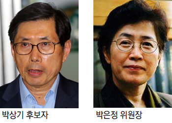 법무장관 박상기, 국민권익위원장 박은정, 국정원 기조실장 신현수