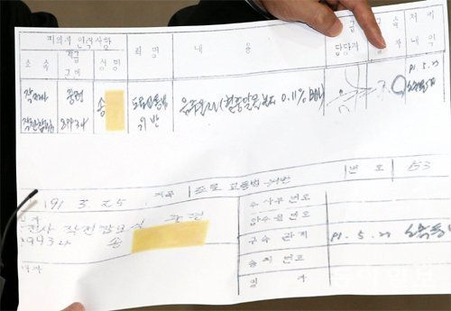 자유한국당 김학용 의원이 27일 국회에서 공개한 송영무 국방부 장관 후보자의 음주운전 기록. 당시 송 후보자가 혈중 알코올 농도 0.11%로 도로교통법을 위반 했다고 기록돼 있다. 김재명 기자 base@donga.com