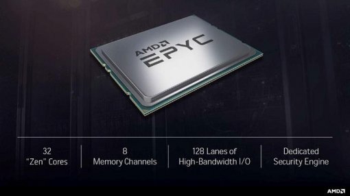 최대 32코어를 갖춘 AMD 에픽 시리즈 (출처=AMD)