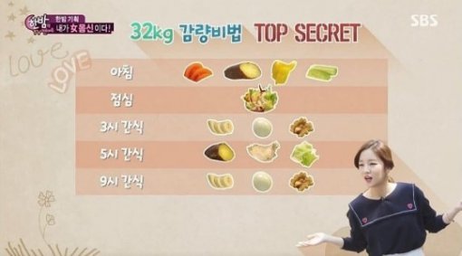 SBS ‘한밤의 TV연예‘ 방송 캡처