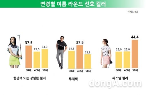그래픽=와이드앵글 제공