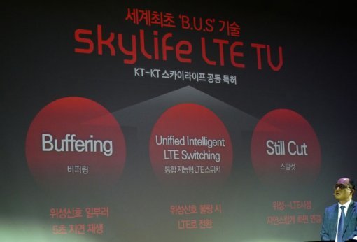 SLT에 적용된 B.U.S 기술의 소개(출처=IT동아)