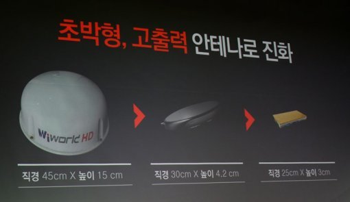 안테나의 크기를 줄였으며, 향후 더 작아질 예정이다(출처=IT동아)