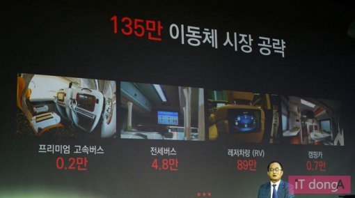 연내 10만 가입자가 목표이며 잠재 고객은 135만 수준이라고 KT는 예상하고 있다(출처=IT동아)