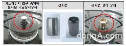 사진=한국소비자원 제공