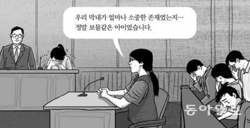 사진=동아일보DB