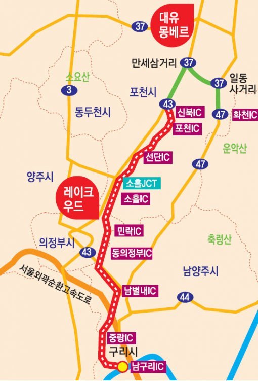 포천∼양양고속도로 노선과 주요 골프장