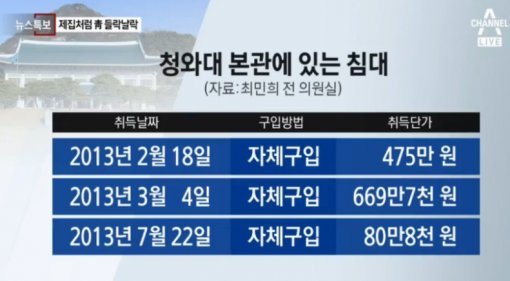 사진=채널A 캡처
