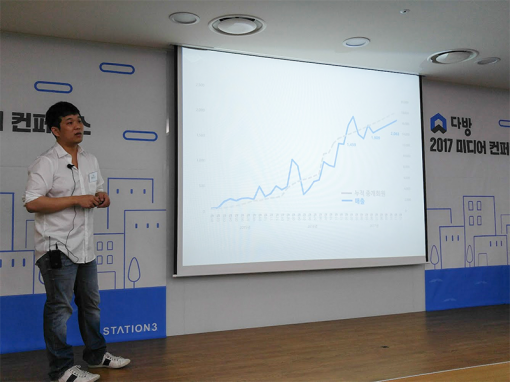 스테이션3 한유순 대표