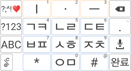 천지인 키보드(출처=IT동아)