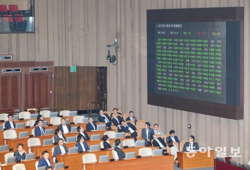 이낙연 총리 등 국무위원들이 투표결과상황판을 지켜보고있다.