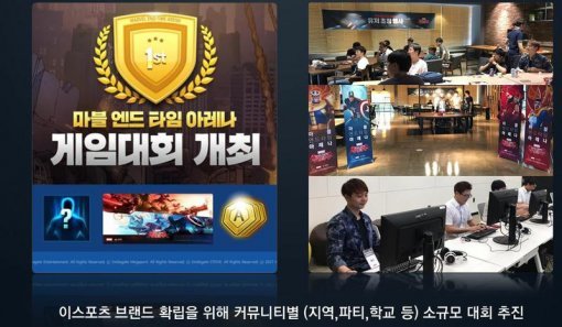 마블엔드타임아레나 e스포츠 예고 / 스마일게이트 제공