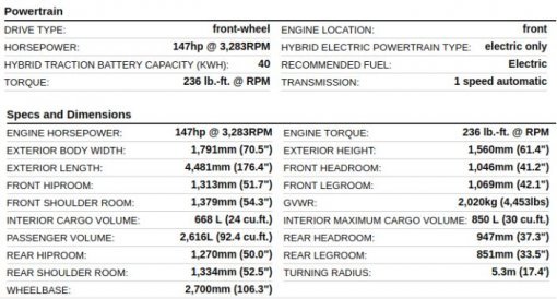 유출된 닛산 신형 리프 제원
