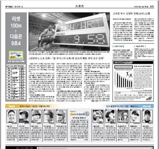 베를린 세계육상선수권대회에서 100m 세계신기록을 수립했다는 소식을 보도한 동아일보 2009년 8월 18일자 25면.