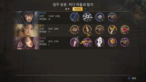 섀도우 택틱스(출처=게임동아)