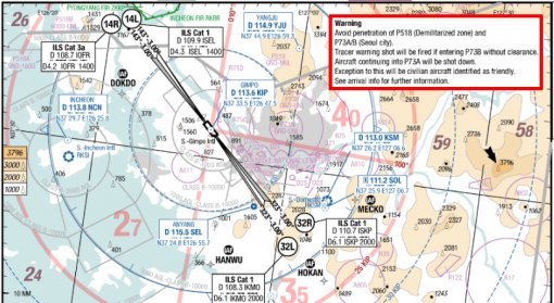 해외 일부 항공사에서 이용하는 김포공항에 대한 항공 차트. P-73 공역에 진입할 경우 위협사격(trace shot)이 발사되거나 격추될 수 있다는 경고 문구가 있습니다. 출처 : navigraph.com ※해당 차트는 시뮬레이션용 차트로 유럽 모 항공사에서 활용하는 실제 비행용 차트를 시뮬레이션용으로 재배포한 차트입니다.