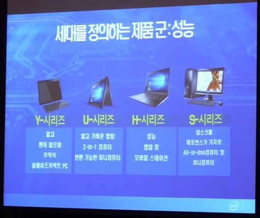 인텔 프로세서 제품군의 구분(출처=IT동아)