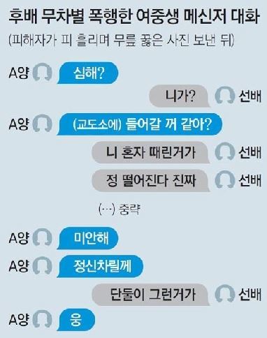 사진=동아일보DB