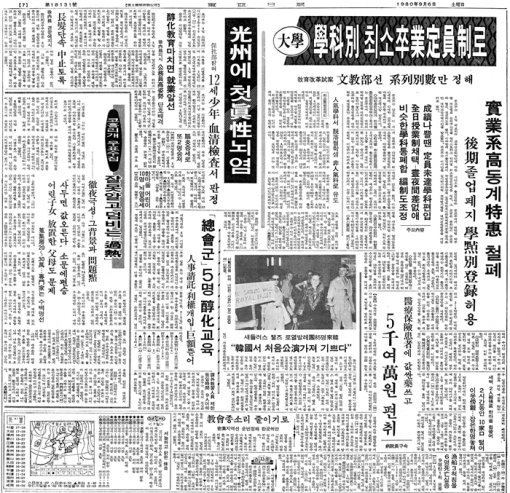 졸업정원제 도입 소식을 전한 1980년 9월 6일자 동아일보 사회면