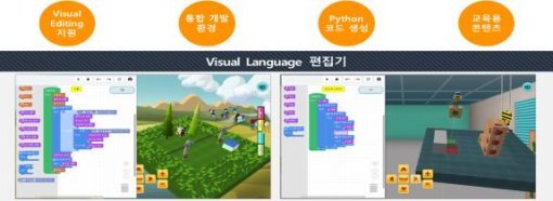 다누리-VR을 활용한 교육용 SW 비주얼 언어 편집(출처=IT동아)