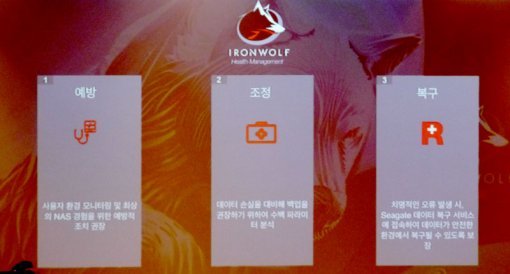 IHM 기능의 개요 (출처=IT동아)