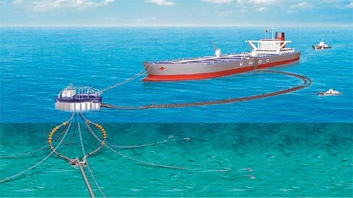 해상 원유이송이설인 ‘부이(BUOY)’ 개념도. 유조선에서 원유를 뽑아내 관로를 통해 육상 저장탱크로 보내는 역할을 한다. 한국석유공사 제공