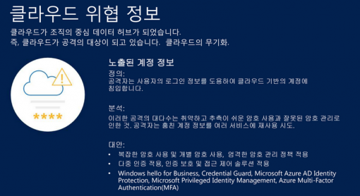 MS 보안 인텔리전스 보고서(출처=마이크로소프트)