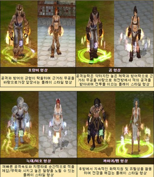 영웅온라인(출처=게임동아)