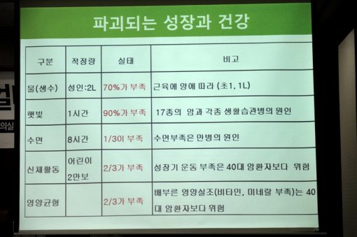 셧다운제 정책 토론회 현장(자료출처-게임동아)