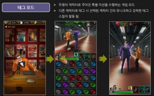 킹스맨:골든서클 스크린샷(출처=게임동아)