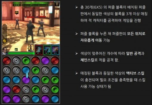 킹스맨:골든서클 스크린샷(출처=게임동아)