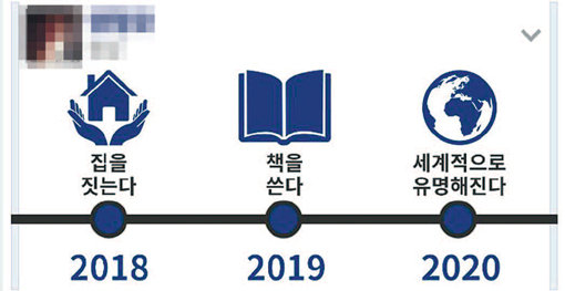 당신에게 3년 안에 일어날 일을 알려준다는 한 인터넷 사이트의 코너가 페이스북 이용자들 사이에서 큰 인기를 끌고 있다.사진출처｜봉봉 사이트 화면캡처