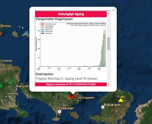 사진= Kementerian Energi dan Sumber Daya mineral Republik Indeonesia(ESDM) 홈페이지