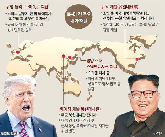 美 “北 아직 비핵화 대화에 관심 안보여”… 섣부른 낙관 경계