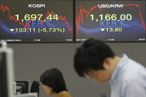 10월 2일 주식시장 휴장. 사진=동아일보DB