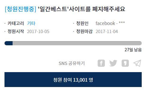 사진=청와대 홈페이지 청원 게시물