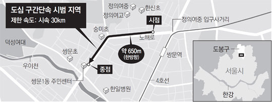 [단독]‘캥거루 과속’ 막는 구간단속, 서울 도심 첫 도입